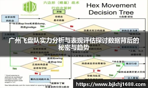 best365官网广州飞盘队实力分析与表现评估探讨数据背后的秘密与趋势