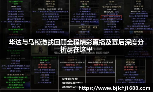 华达与马模激战回顾全程精彩直播及赛后深度分析尽在这里